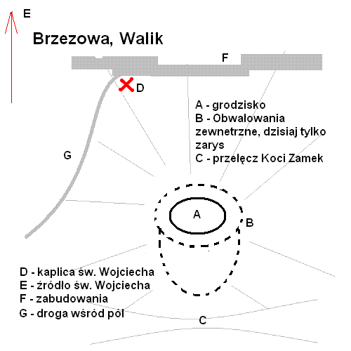 Obrazek