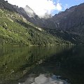 Morskie Oko