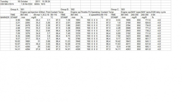 dynamiczny 001, 002, 003