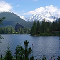 Strbske Pleso