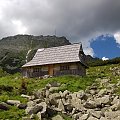 #zakopane