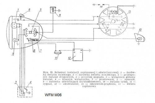 Schemat instalacji elektrycznej WFM MO6