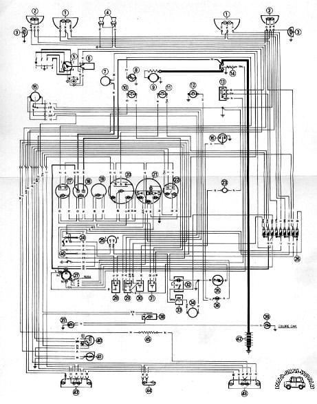 Schemat elektrycznej instalacji Mini