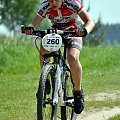 Poland Bike Maraton - Łuków #PolandBikeMaratonŁuków