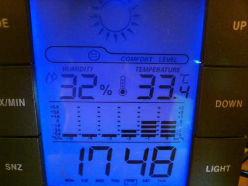 W pracy i tak jest gorzej , w kabinie 40C więc te 33.4 w domu to "pikuś' ;-) #uoał