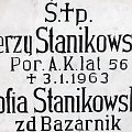 Gniezno grobowowiec cm. św Piotra i cm. Krzyża Żołnierz AK
Jerzy Stanikowski