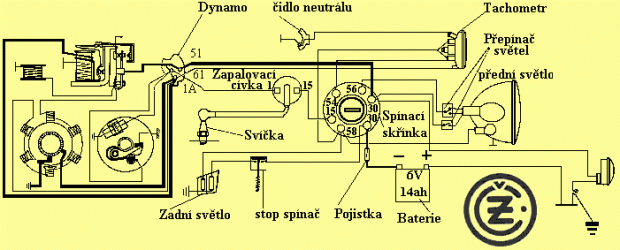 schemat3