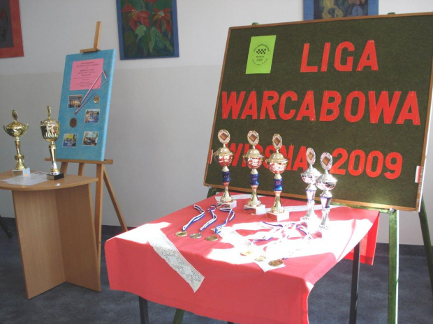 Turniej wojewódzki Liga Warcabowa - Wiosna 2009, SOSW Toruń, 26.03.2009r.